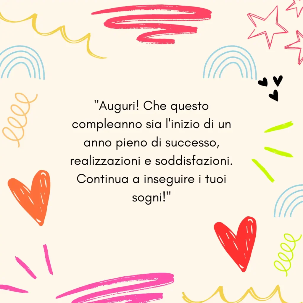 Motivazionale Auguri di buon compleanno per un uomo