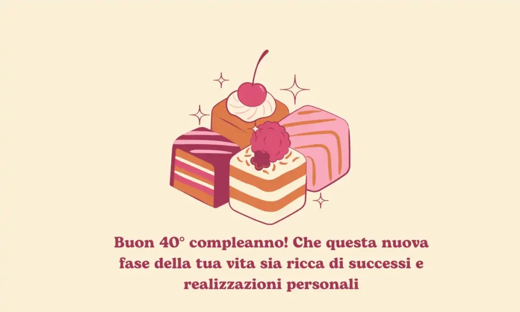 Buon 40° compleanno - Auguri motivazionali